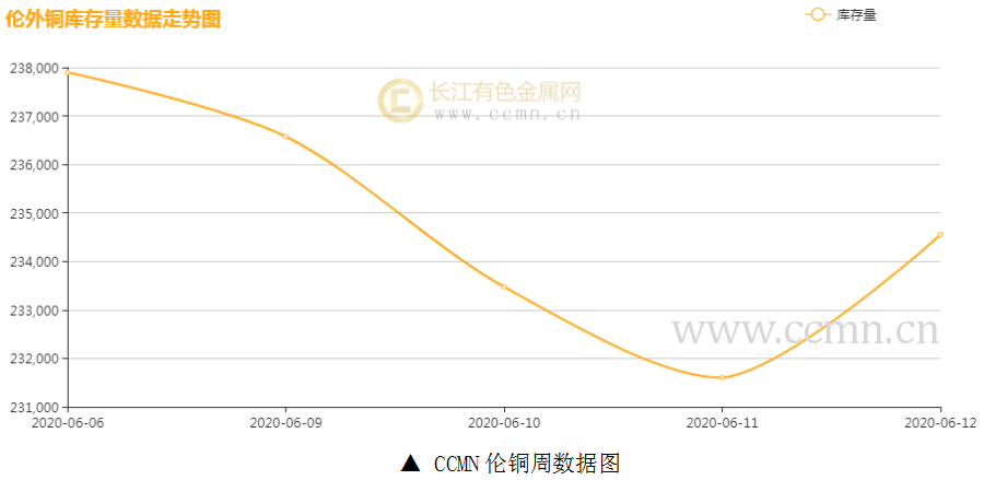 百乐博(中国游)官方网站