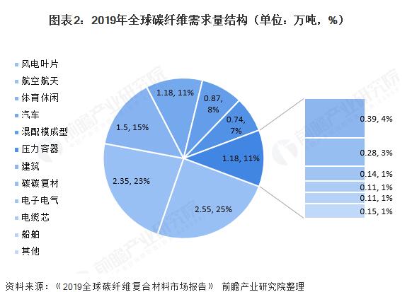 百乐博(中国游)官方网站