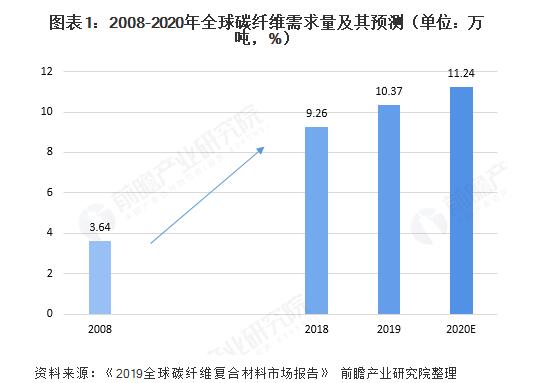 百乐博(中国游)官方网站